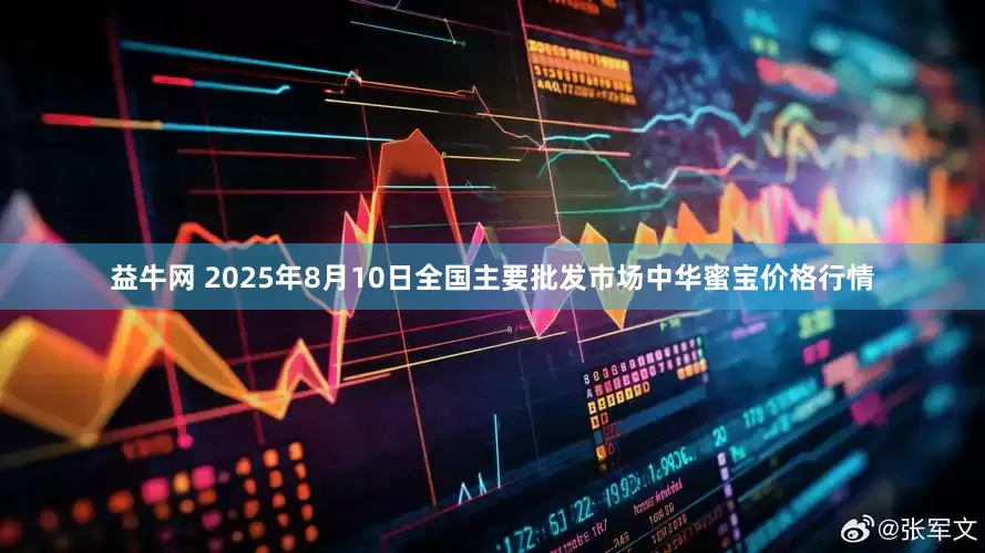益牛网 2025年8月10日全国主要批发市场中华蜜宝价格行情